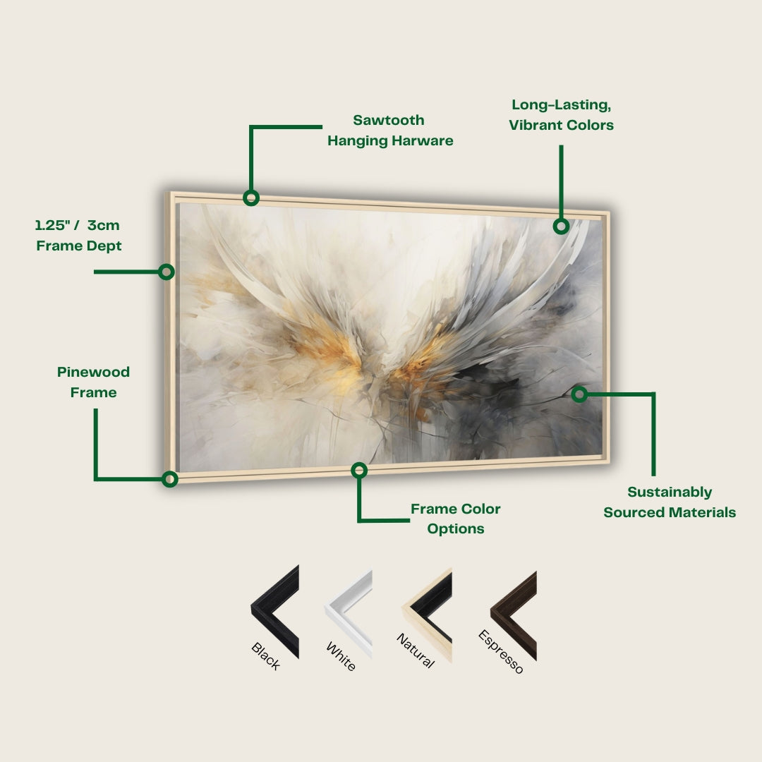 Art frame with features highlighted on a white background